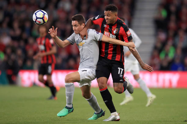 失球所带来 失球所带来